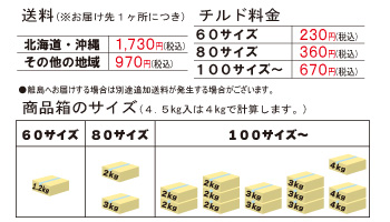 チルド料金表